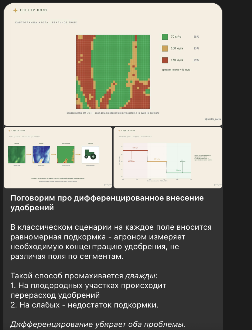 Дифференцированное внесение удобрений по сегментам поля
