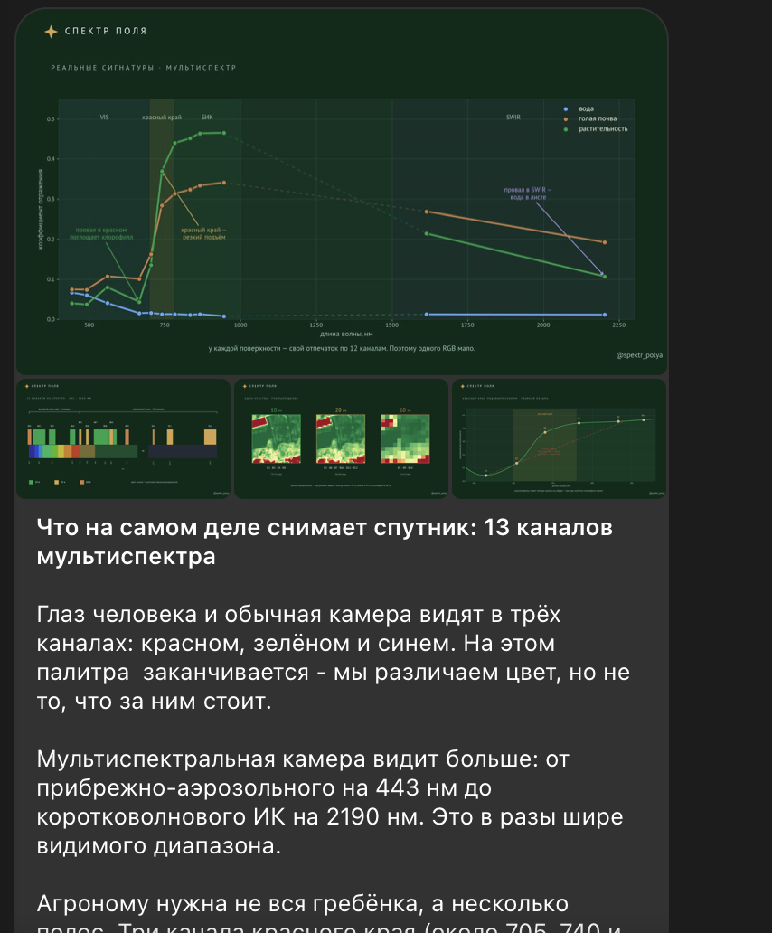 Что на самом деле снимает спутник: 13 каналов мультиспектра